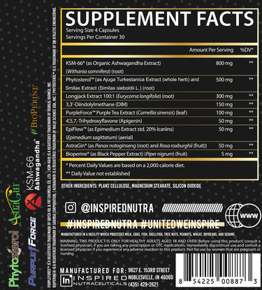 LGND: Plant-Based Anabolic
